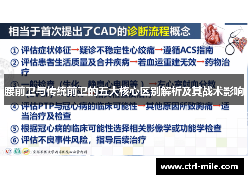 腰前卫与传统前卫的五大核心区别解析及其战术影响