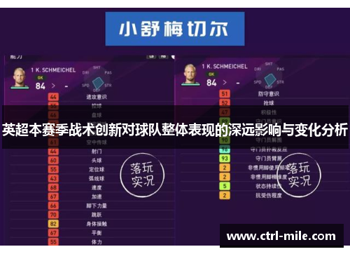 英超本赛季战术创新对球队整体表现的深远影响与变化分析