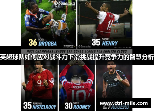 英超球队如何应对战斗力下滑挑战提升竞争力的智慧分析
