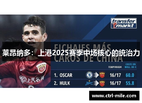 莱昂纳多：上港2025赛季中场核心的统治力
