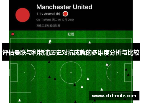评估曼联与利物浦历史对抗成就的多维度分析与比较