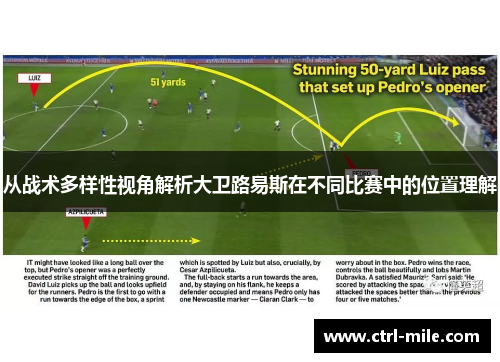 从战术多样性视角解析大卫路易斯在不同比赛中的位置理解