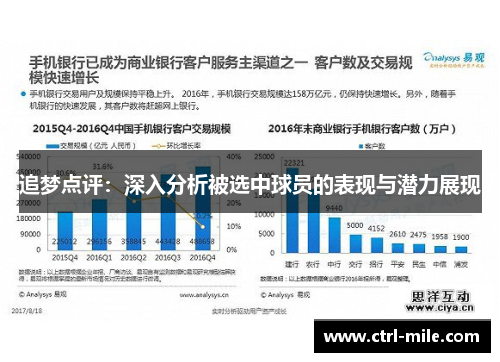 追梦点评：深入分析被选中球员的表现与潜力展现