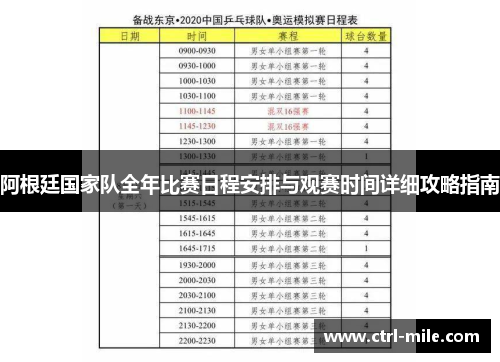 阿根廷国家队全年比赛日程安排与观赛时间详细攻略指南