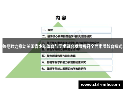 鲁尼致力推动英国青少年体育与学术融合发展提升全面素质教育模式 鲁尼致力推动英国青少年体育与学术融合发展提升全面素质教育模式