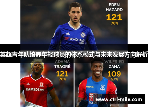 英超青年队培养年轻球员的体系模式与未来发展方向解析 英超青年队培养年轻球员的体系模式与未来发展方向解析