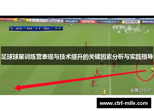 足球球星训练营表现与技术提升的关键因素分析与实践指导 足球球星训练营表现与技术提升的关键因素分析与实践指导