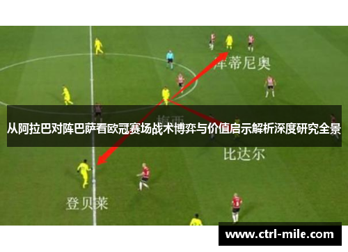 从阿拉巴对阵巴萨看欧冠赛场战术博弈与价值启示解析深度研究全景 从阿拉巴对阵巴萨看欧冠赛场战术博弈与价值启示解析深度研究全景
