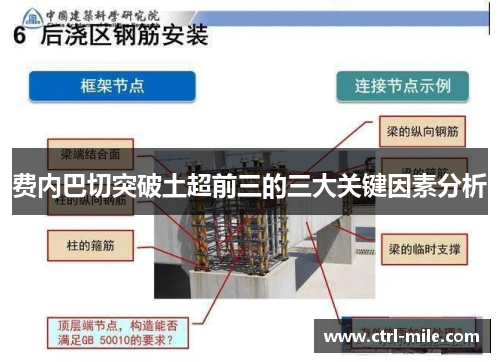费内巴切突破土超前三的三大关键因素分析