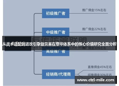 从战术适配到进攻引擎登贝莱在意甲体系中的核心价值研究全面分析 从战术适配到进攻引擎登贝莱在意甲体系中的核心价值研究全面分析